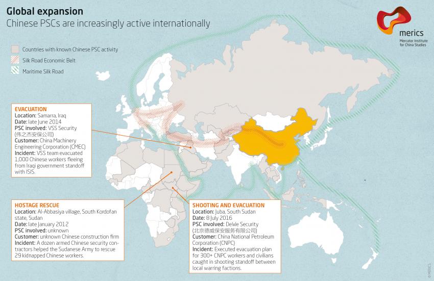 Global Expansion