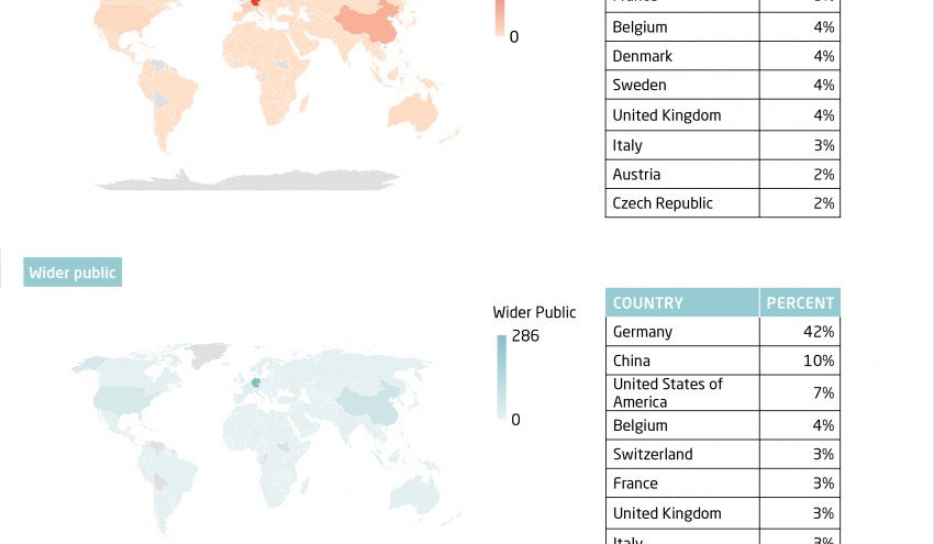 MERICS-China-Forecast_17_Survey-statistic